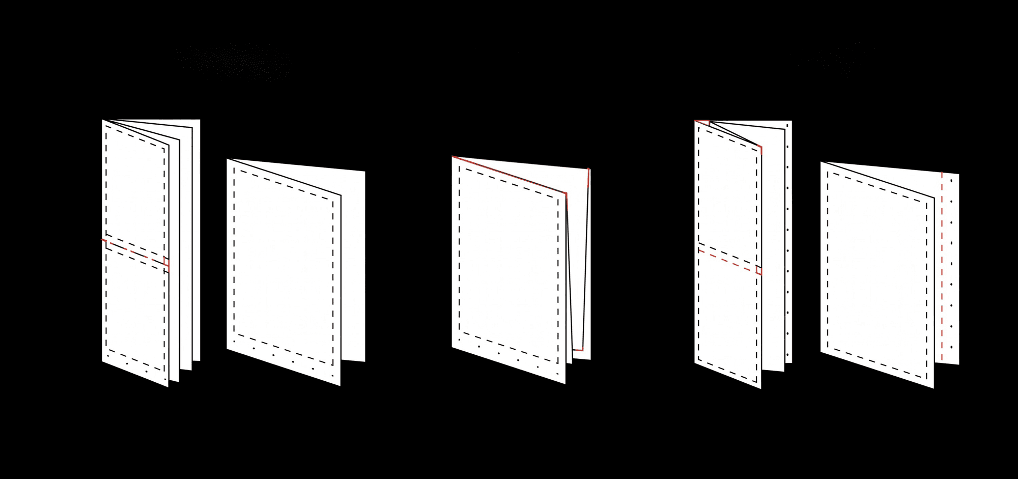 Diagram of signature formats, with trim lines and cut lines marked